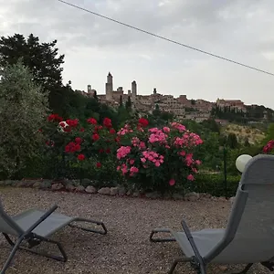 Il Colto Farma